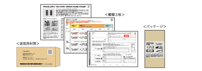 お届け内容