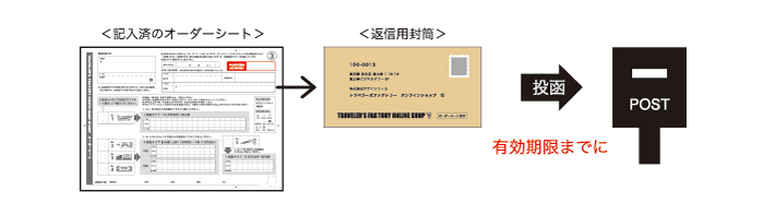 オーダーシート