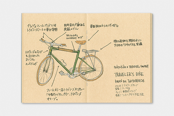 TF トラベラーズノート パスポートサイズ リフィル tokyobike