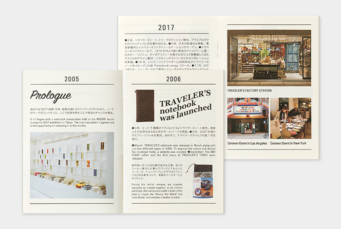 トラベラーズノート 20周年 カスタマイズセット